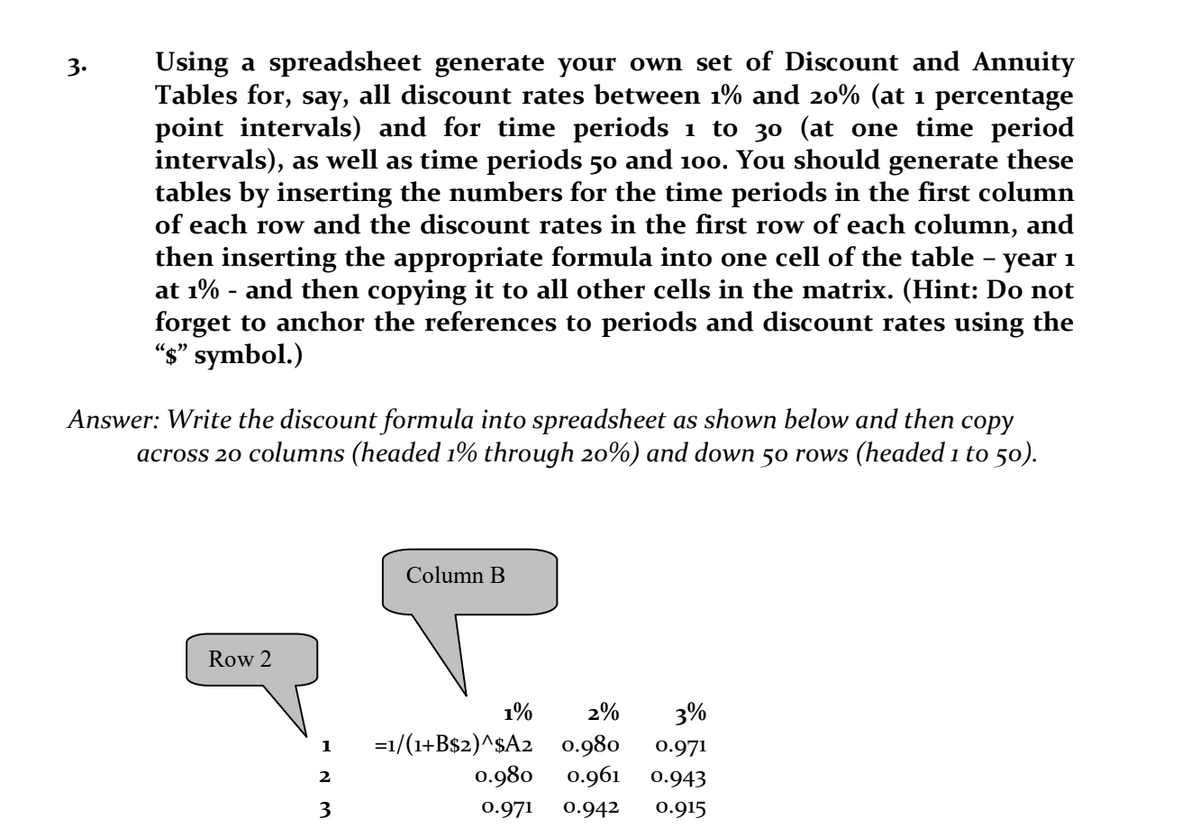 3.
Using a spreadsheet generate your own set of Discount and Annuity
Tables for, say, all discount rates between 1% and 20% (at 1 percentage
point intervals) and for time periods 1 to 30 (at one time period
intervals), as well as time periods 50 and 100. You should generate these
tables by inserting the numbers for the time periods in the first column
of each row and the discount rates in the first row of each column, and
then inserting the appropriate formula into one cell of the table - year 1
at 1% - and then copying it to all other cells in the matrix. (Hint: Do not
forget to anchor the references to periods and discount rates using the
"$" symbol.)
Answer: Write the discount formula into spreadsheet as shown below and then copy
across 20 columns (headed 1% through 20%) and down 50 rows (headed 1 to 50).
Column B
Row 2
1%
2%
3%
=1/(1+B$2)^$A2 0.980
0.971
0.980 0.961
0.943
0.971 0.942 0.915
1
2
3