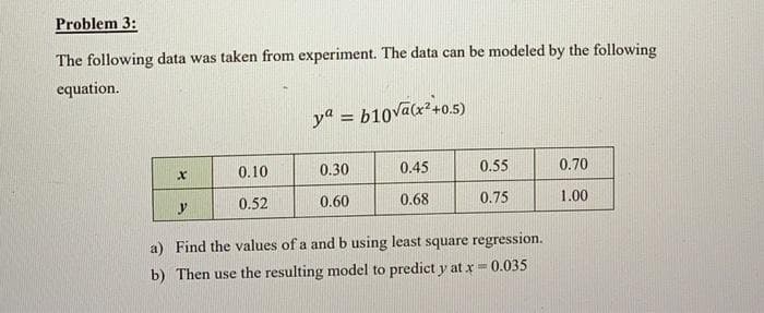 Problem 3:
The following data was taken from experiment. The data can be modeled by the following
equation.
ya = b10va(x+0.5)
0.10
0.30
0.45
0.55
0.70
y
0.52
0.60
0.68
0.75
1.00
a) Find the values of a and b using least square regression.
b) Then use the resulting model to predict y at x 0.035
!!
