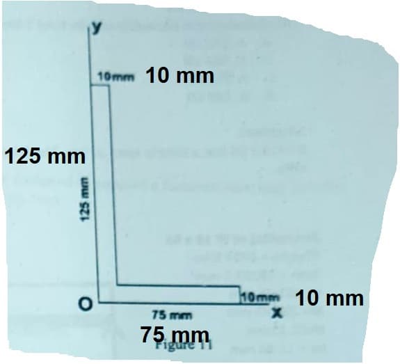 125 mm
125 mm
O
10mm 10 mm
75 mm
igure 11
10mm 10 mm
X