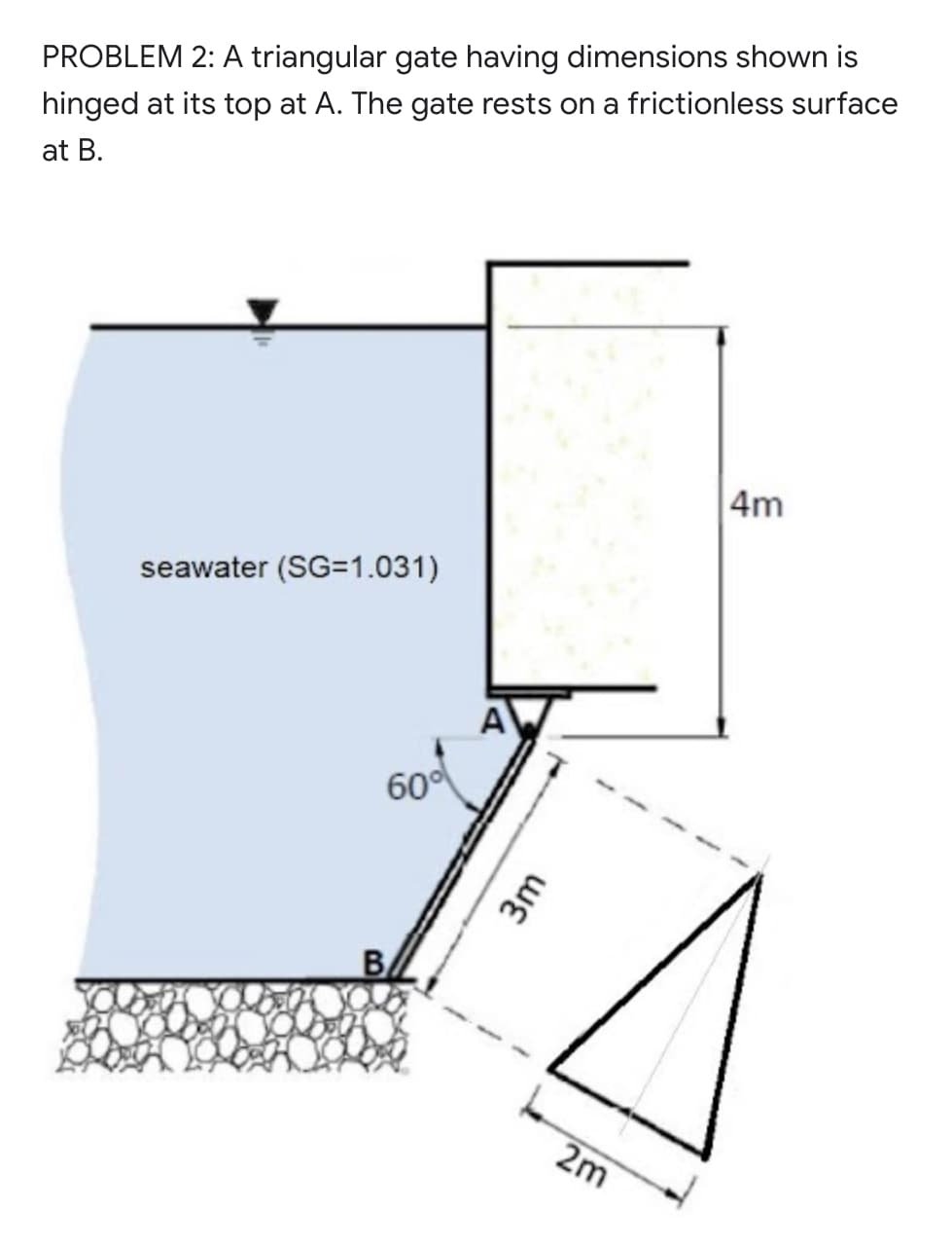 PROBLEM 2: A triangular gate having dimensions shown is
hinged at its top at A. The gate rests on a frictionless surface
at B.
4m
seawater (SG=1.031)
A
60°
2m
