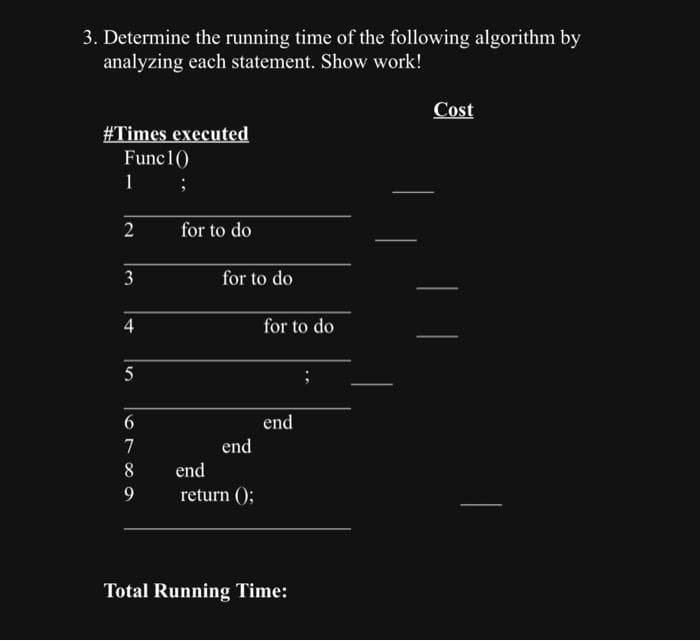 3. Determine the running time of the following algorithm by
analyzing each statement. Show work!
#Times executed
Func1()
1
2
3
4
5
6889
7
for to do
for to do
end
end
return ();
for to do
end
Total Running Time:
Cost