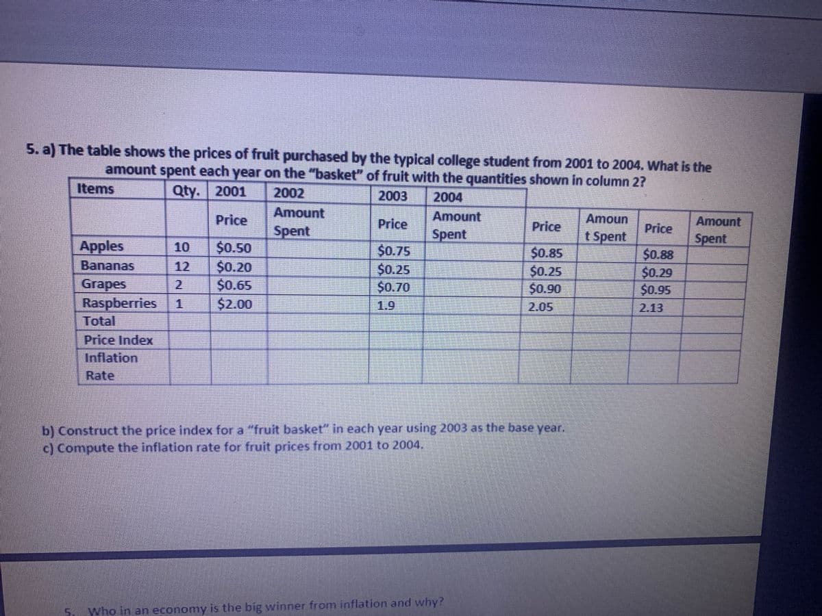 5. a) The table shows the prices of fruit purchased by the typical college student from 2001 to 2004. What is the
amount spent each year on the "basket" of fruit with the quantities shown in column 2?
Items
Qty. 2001
2002
2003
2004
Amount
Spent
Price
Price
Amount
Price
Amoun
Amount
Price
Spent
t Spent
Spent
Apples
Bananas
$0.50
$0.20
$0.65
$2.00
10
$0.75
$0.25
$0.70
$0.85
$0.25
$0.90
2.05
$0.88
$0.29
$0.95
12
Grapes
Raspberries 1
Total
Price Index
Inflation
2.
1.9
2.13
Rate
b) Construct the price index for a "fruit basket" in each year using 2003 as the base year.
c) Compute the inflation rate for fruit prices from 2001 to 2004.
Who in an economy is the big winner from inflation and why?
