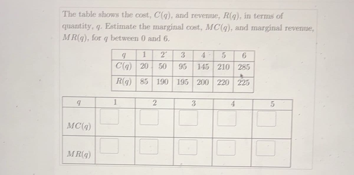 The table shows the cost, C(q), and revenue, R(q), in terms of
quantity, q. Estimate the marginal cost, MC(q), and marginal revenue,
MR(q), for q between 0 and 6.
9
MC(q)
MR(q)
9 1 2°
50
1
C(g) 20
R(g) 85 190 195 200 220 225
3
5 6
95 145 210 285
2
3
4
5