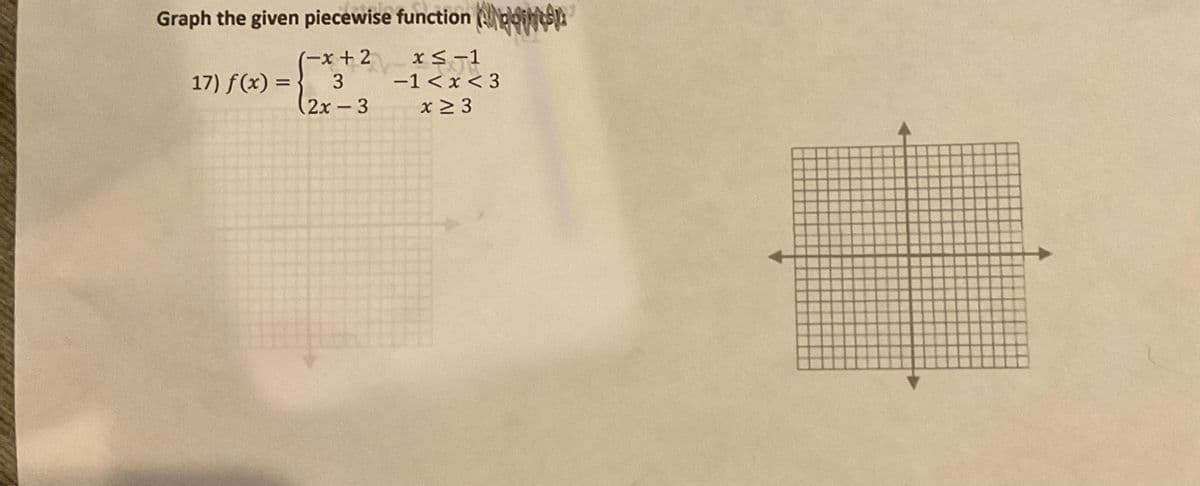 Graph the given piecewise function point
(-x+2
x≤-1
-1<x<3
x ≥ 3
17) f(x) = 3
(2x-3