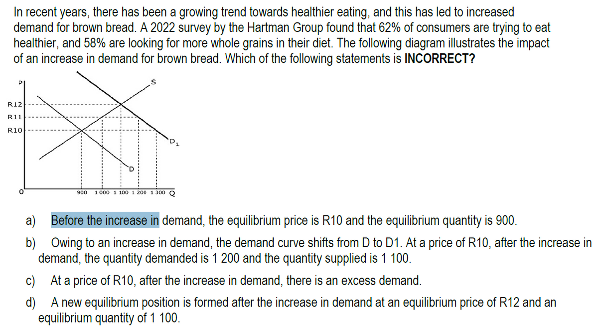 In recent years, there has been a growing trend towards healthier eating, and this has led to increased
demand for brown bread. A 2022 survey by the Hartman Group found that 62% of consumers are trying to eat
healthier, and 58% are looking for more whole grains in their diet. The following diagram illustrates the impact
of an increase in demand for brown bread. Which of the following statements is INCORRECT?
P
R12
R11
R10
0
S
a)
b)
900 1 000 1 100 1 200 1 300 Q
Before the increase in demand, the equilibrium price is R10 and the equilibrium quantity is 900.
Owing to an increase in demand, the demand curve shifts from D to D1. At a price of R10, after the increase in
demand, the quantity demanded is 1 200 and the quantity supplied is 1 100.
c)
At a price of R10, after the increase in demand, there is an excess demand.
d)
A new equilibrium position is formed after the increase in demand at an equilibrium price of R12 and an
equilibrium quantity of 1 100.