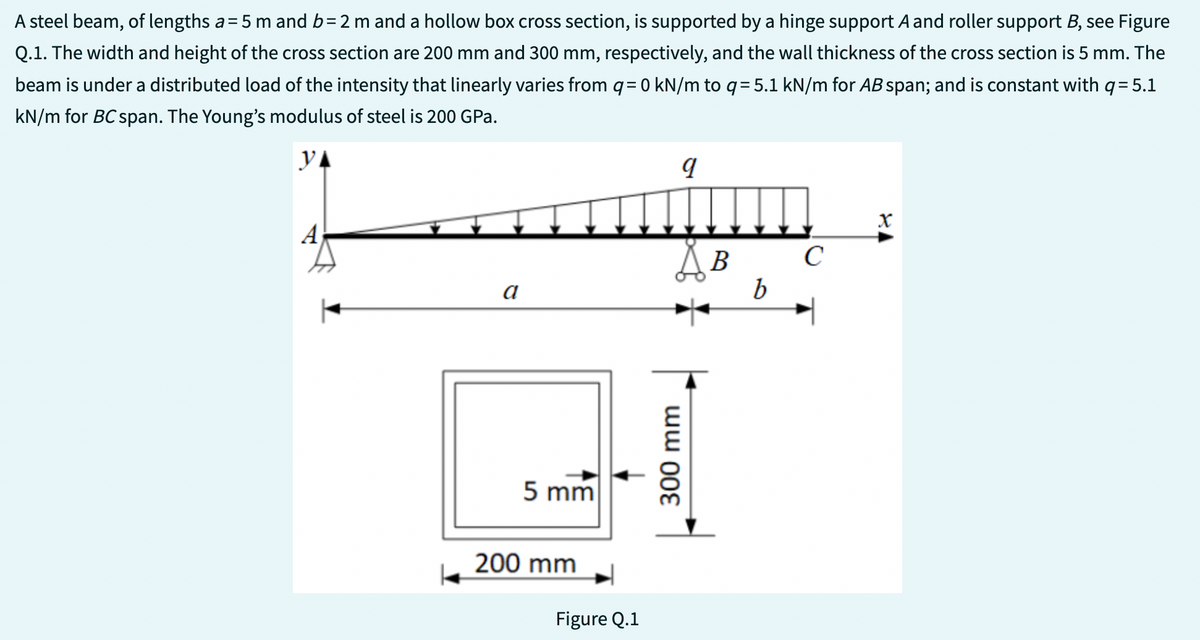 A steel beam, of lengths a= 5 m and b= 2 m and a hollow box cross section, is supported by a hinge support A and roller support B, see Figure
Q.1. The width and height of the cross section are 200 mm and 300 mm, respectively, and the wall thickness of the cross section is 5 mm. The
beam is under a distributed load of the intensity that linearly varies from q=0 kN/m to q= 5.1 kN/m for AB span; and is constant with q = 5.1
kN/m for BC span. The Young's modulus of steel is 200 GPa.
YA
A
a
mi.
Дв
5 mm
200 mm
Figure Q.1
300 mm
b
C
X