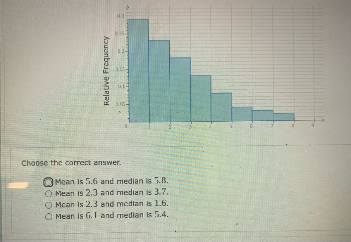 0.3+
0.25-
0.2-
0.15-
0.1-
D.05-
Choose the correct answer.
O Mean is 5.6 and median is 5.8.
Mean is 2.3 and median is 3.7.
Mean is 2.3 and median is 1.6.
O Mean is 6.1 and median is 5.4.
Relative Frequency
