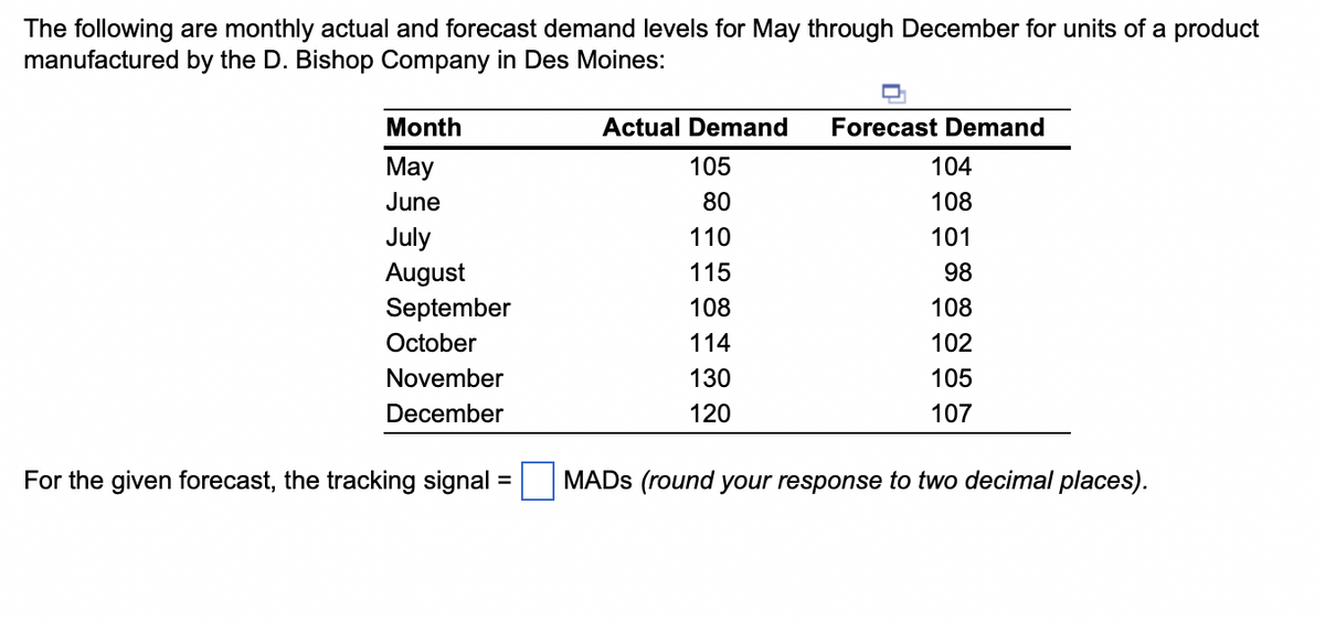The following are monthly actual and forecast demand levels for May through December for units of a product
manufactured by the D. Bishop Company in Des Moines:
Month
May
June
July
August
September
October
November
December
For the given forecast, the tracking signal
Actual Demand
105
80
110
115
108
114
130
120
Forecast Demand
104
108
101
98
108
102
105
107
MADS (round your response to two decimal places).