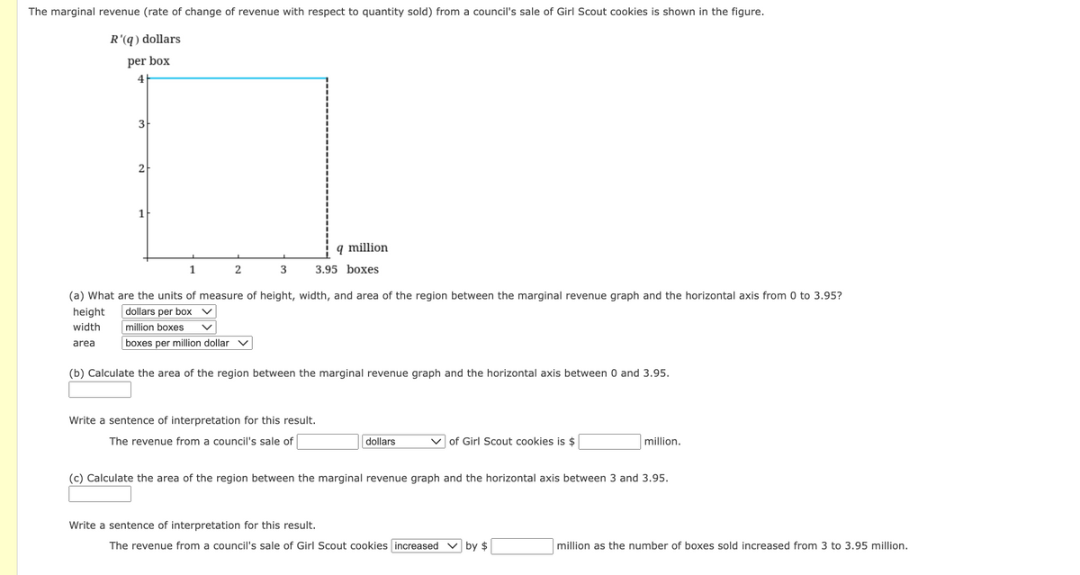 The marginal revenue (rate of change of revenue with respect to quantity sold) from a council's sale of Girl Scout cookies is shown in the figure.
R'(q) dollars
per box
4
3
2
1
1
2
3
3.95 boxes
q million
(a) What are the units of measure of height, width, and area of the region between the marginal revenue graph and the horizontal axis from 0 to 3.95?
height
dollars per box
width
million boxes
area
boxes per million dollar V
(b) Calculate the area of the region between the marginal revenue graph and the horizontal axis between 0 and 3.95.
Write a sentence of interpretation for this result.
The revenue from a council's sale of
Write a sentence of interpretation for this result.
dollars
of Girl Scout cookies is $
(c) Calculate the area of the region between the marginal revenue graph and the horizontal axis between 3 and 3.95.
million.
The revenue from a council's sale of Girl Scout cookies increased by $
million as the number of boxes sold increased from 3 to 3.95 million.