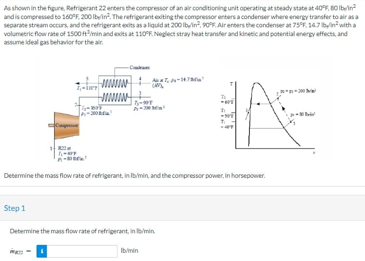 As shown in the figure, Refrigerant 22 enters the compressor of an air conditioning unit operating at steady state at 40°F, 80 lb-/in²
and is compressed to 160°F, 200 lb/in². The refrigerant exiting the compressor enters a condenser where energy transfer to air as a
separate stream occurs, and the refrigerant exits as a liquid at 200 lb/in2, 90°F. Air enters the condenser at 75°F, 14.7 lb-/in² with a
volumetric flow rate of 1500 ft3/min and exits at 110°F. Neglect stray heat transfer and kinetic and potential energy effects, and
assume ideal gas behavior for the air.
Step 1
I₁=110°F
Compressor
1 R22 at
MR22
www
www
1₂-160 F
P=200 lbfin²
T₁-40°F
P-80 lbfin²
Condenser
4
Air at 7 P4-14.71lbfin¹
(AV),
3
7₁-90°F
P-200 lbf/in 2
Determine the mass flow rate of refrigerant, in lb/min.
Determine the mass flow rate of refrigerant, in lb/min, and the compressor power, in horsepower.
lb/min
T:
<- 60°F
T₁
-90°F
T₁
= 40°F
A
p=80 Thein
P2 = P = 200 lb/in²
V