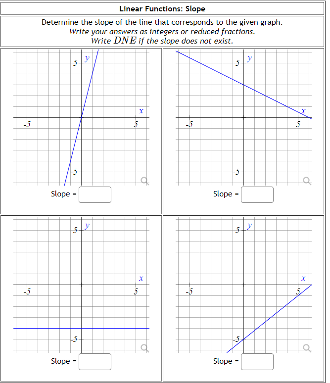 -5
-5
Linear Functions: Slope
Determine the slope of the line that corresponds to the given graph.
Write your answers as integers or reduced fractions.
Write DNE if the slope does not exist.
5
-5
Slope
=
5
-5
Slope =
y
X
تیکر
5
-5
-5
-5
Slope =
Slope
=
5
X
5