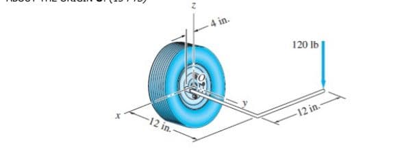 4 in.
120 lb
-12 in.
-12 in.-
