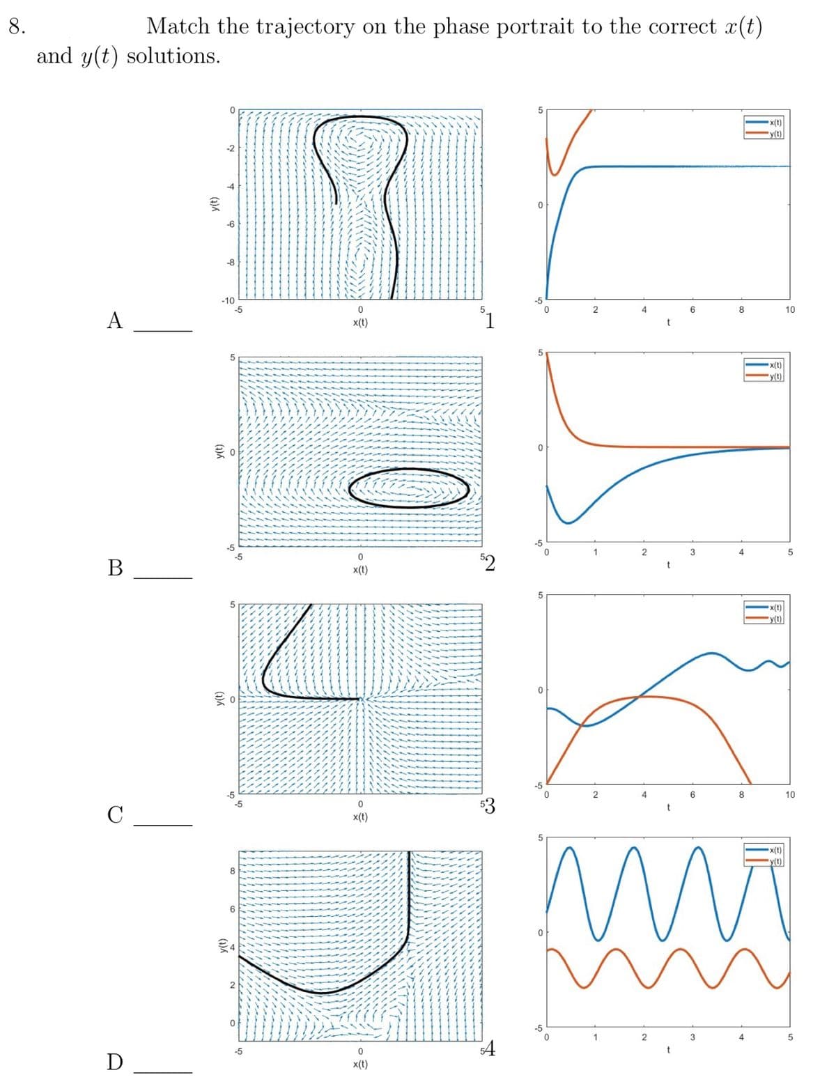 8.
and y(t) solutions.
A
B
Match the trajectory on the phase portrait to the correct x(t)
D
(2)
Y(u)
y(t)
0
-2
-6
-10
-8
Y(1
-5
5
5
5
-5
8
6
-5
0
x(t)
0
x(t)
0
x(t)
0
x(t)
54
5
0
-5
5
-5
5
0
-5
5
0
0
2
4
13
2
t
6
3
6
3
4
8
4
x(t)
y(t)
x(t)
'y(t)
x(t)
'y(t)
x(t)
y(t)
10
5
10
5