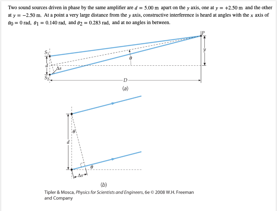 Two sound sources driven in phase by the same amplifier are d = 5.00 m apart on the y axis, one at y = +2.50 m and the other
at y = -2.50 m. At a point a very large distance from the y axis, constructive interference is heard at angles with the x axis of
000 rad, 01 = 0.140 rad, and 02 = 0.283 rad, and at no angles in between.
As
-As
0
D
(a)
(b)
Tipler & Mosca, Physics for Scientists and Engineers, 6e © 2008 W.H. Freeman
and Company