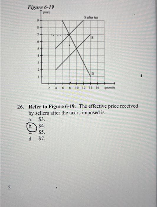 2
Figure 6-19
price
S after tax
4
3
S
D
4 6 8 10 12 14 16
26. Refer to Figure 6-19. The effective price received
by sellers after the tax is imposed is
a.
$3.
b. $4.
c.
$5.
d.
$7.