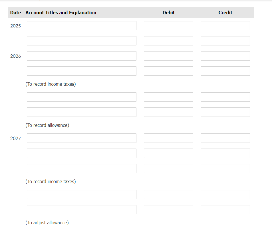 Date Account Titles and Explanation
2025
2026
2027
(To record income taxes)
(To record allowance)
(To record income taxes)
(To adjust allowance)
Debit
Credit