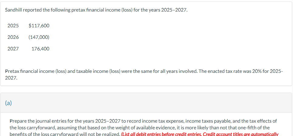 Sandhill reported the following pretax financial income (loss) for the years 2025-2027.
2025 $117,600
2026 (147,000)
176,400
2027
Pretax financial income (loss) and taxable income (loss) were the same for all years involved. The enacted tax rate was 20% 1 -2025-
2027.
(a)
Prepare the journal entries for the years 2025-2027 to record income tax expense, income taxes payable, and the tax effects of
the loss carryforward, assuming that based on the weight of available evidence, it is more likely than not that one-fifth of the
benefits of the loss carryforward will not be realized. (List all debit entries before credit entries. Credit account titles are automatically