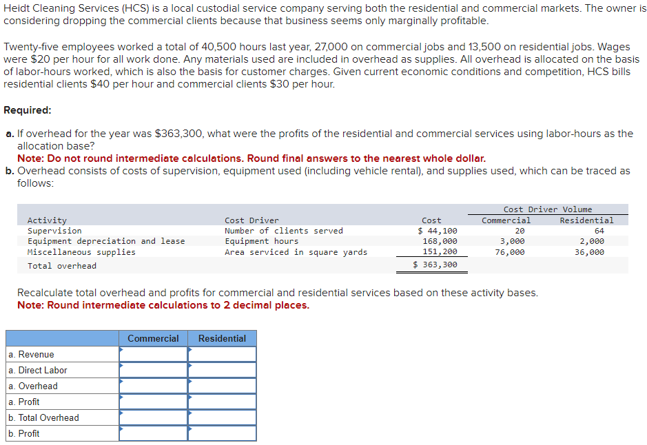 Heidt Cleaning Services (HCS) is a local custodial service company serving both the residential and commercial markets. The owner is
considering dropping the commercial clients because that business seems only marginally profitable.
Twenty-five employees worked a total of 40,500 hours last year, 27,000 on commercial jobs and 13,500 on residential jobs. Wages
were $20 per hour for all work done. Any materials used are included in overhead as supplies. All overhead is allocated on the basis
of labor-hours worked, which is also the basis for customer charges. Given current economic conditions and competition, HCS bills
residential clients $40 per hour and commercial clients $30 per hour.
Required:
a. If overhead for the year was $363,300, what were the profits of the residential and commercial services using labor-hours as the
allocation base?
Note: Do not round intermediate calculations. Round final answers to the nearest whole dollar.
b. Overhead consists of costs of supervision, equipment used (including vehicle rental), and supplies used, which can be traced as
follows:
Activity
Supervision
Equipment depreciation and lease
Miscellaneous supplies
Total overhead
Cost Driver
Number of clients served
Equipment hours
Area serviced in square yards
a. Revenue
a. Direct Labor
a. Overhead
a. Profit
b. Total Overhead
b. Profit
Cost
$ 44,100
168,000
151, 200
$363,300
Commercial Residential
Cost Driver Volume
Recalculate total overhead and profits for commercial and residential services based on these activity bases.
Note: Round intermediate calculations to 2 decimal places.
Commercial
20
3,000
76,000
Residential
64
2,000
36,000