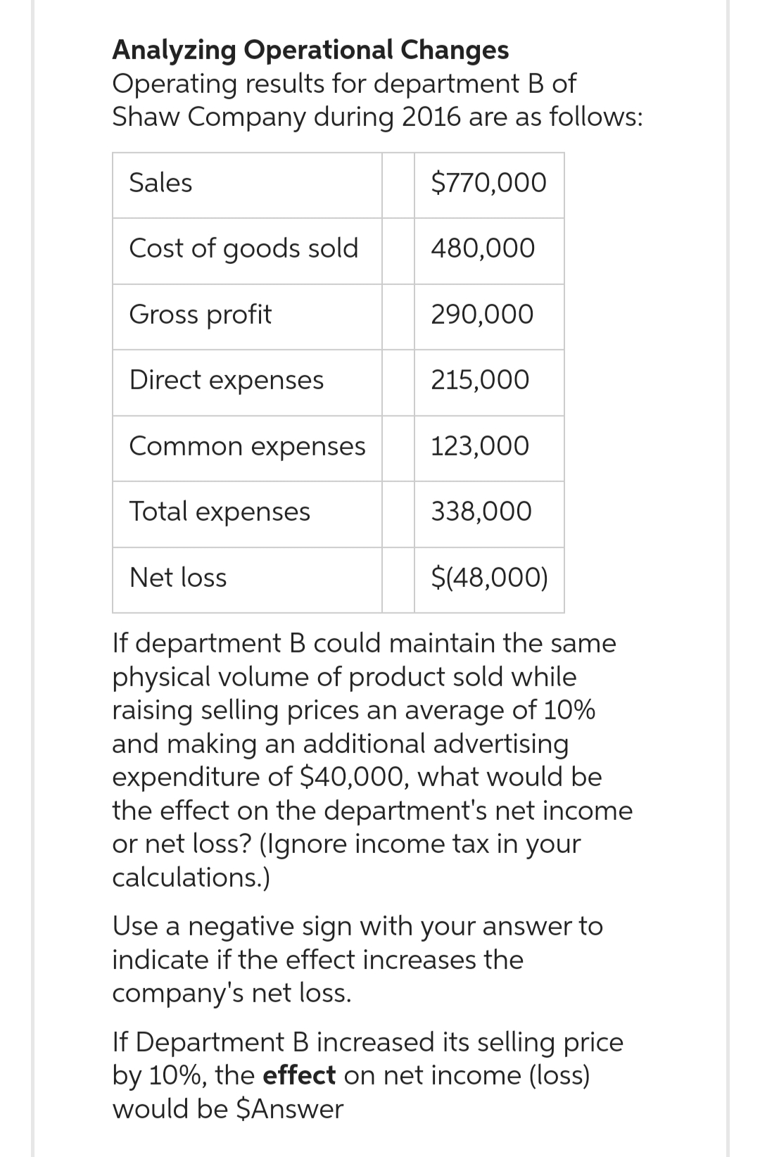 Analyzing Operational Changes
Operating results for department B of
Shaw Company during 2016 are as follows:
Sales
$770,000
Cost of goods sold
Gross profit
Direct expenses
Common expenses
Total expenses
Net loss
480,000
290,000
215,000
123,000
338,000
$(48,000)
If department B could maintain the same
physical volume of product sold while
raising selling prices an average of 10%
and making an additional advertising
expenditure of $40,000, what would be
the effect on the department's net income
or net loss? (Ignore income tax in your
calculations.)
Use a negative sign with your answer to
indicate if the effect increases the
company's net loss.
If Department B increased its selling price
by 10%, the effect on net income (loss)
would be $Answer