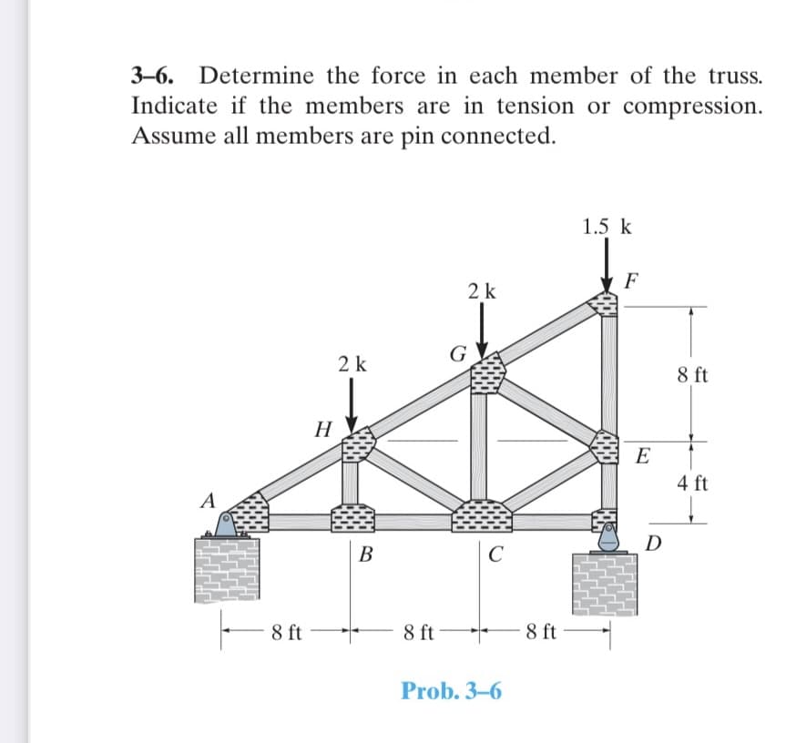 3-6. Determine the force in each member of the truss.
Indicate if the members are in tension or compression.
Assume all members are pin connected.
1.5 k
F
2 k
G
2 k
8 ft
H
E
4 ft
A
D
В
8 ft
8 ft
8 ft
Prob. 3-6
