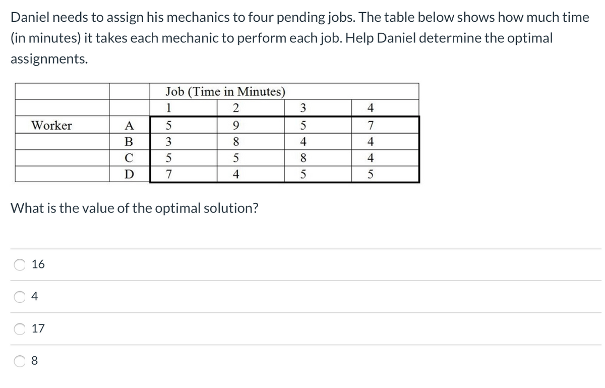 Daniel needs to assign his mechanics to four pending jobs. The table below shows how much time
(in minutes) it takes each mechanic to perform each job. Help Daniel determine the optimal
assignments.
Job (Time in Minutes)
1
3
4
Worker
A
9
7
В
3
8
4
4
C
8.
4
D
7
4
5
What is the value of the optimal solution?
16
4
17
8.
O O O
