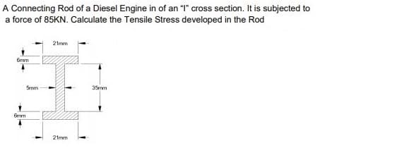 A Connecting Rod of a Diesel Engine in of an "I" cross section. It is subjected to
a force of 85KN. Calculate the Tensile Stress developed in the Rod
21mm
Emm
5mm
35mm
21mm
