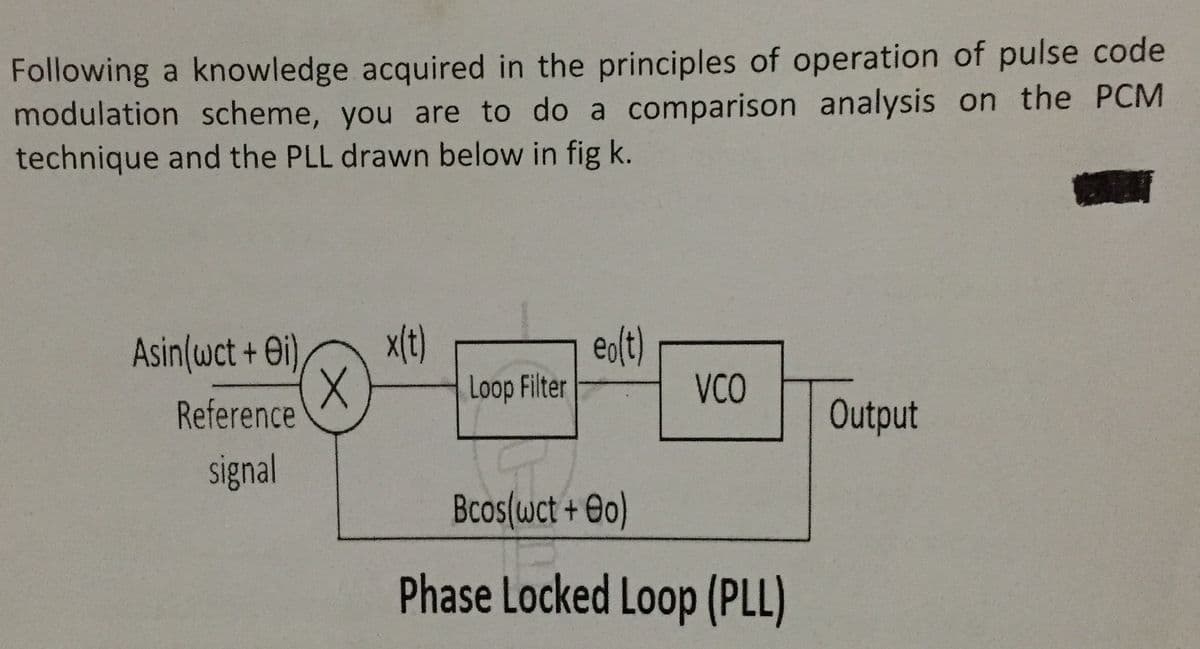 Following a knowledge acquired in the principles of operation of pulse code
modulation scheme, you are to do a comparison analysis on the PCM
technique and the PLL drawn below in fig k.
Asin(wct + Oi)
x(t)
eolt)
Loop Filter
VCO
Reference
Output
signal
Bcos(wct + eo)
Phase Locked Loop (PLL)
