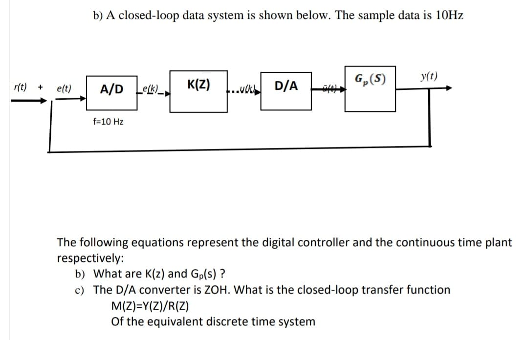 r(t)
+
e(t)
b) A closed-loop data system is shown below. The sample data is 10Hz
A/D e(k)
f=10 Hz
K(Z)
...uck D/A
G₁ (S)
y(t)
T
The following equations represent the digital controller and the continuous time plant
respectively:
b) What are K(z) and Gp(s)?
c) The D/A converter is ZOH. What is the closed-loop transfer function
M(Z)=Y(Z)/R(Z)
Of the equivalent discrete time system