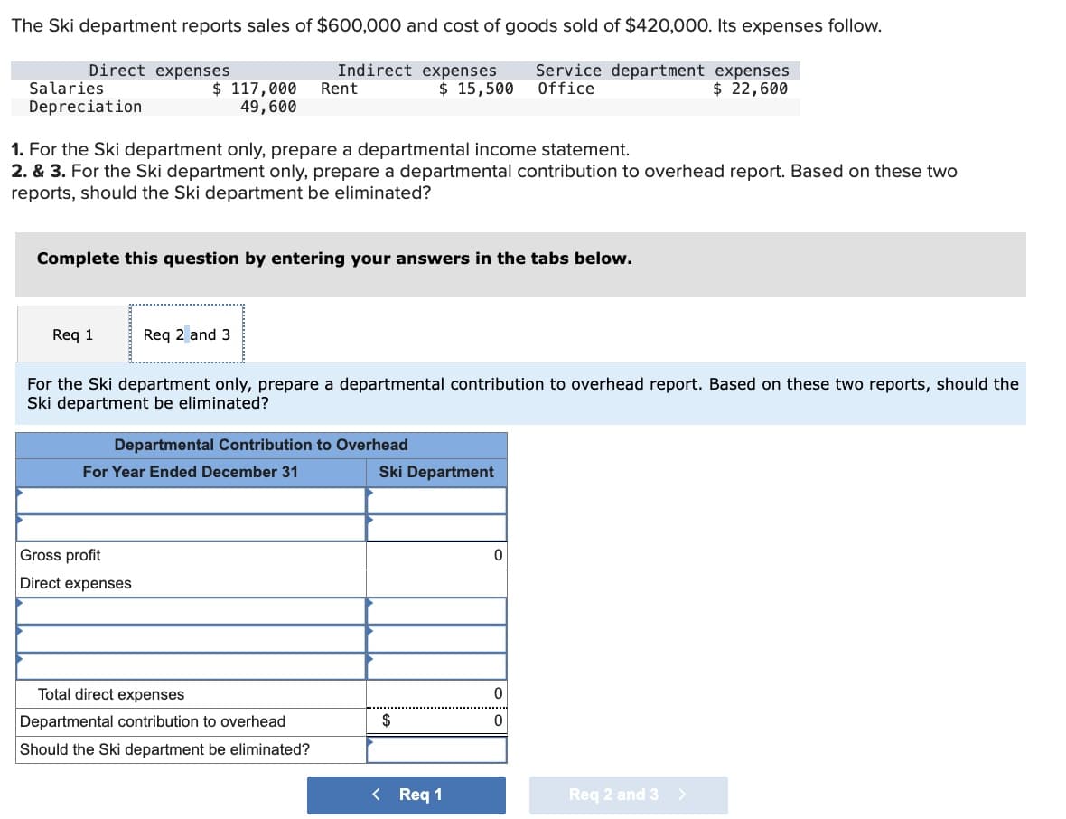 The Ski department reports sales of $600,000 and cost of goods sold of $420,000. Its expenses follow.
Indirect expenses
$ 15,500
Service department expenses
Office
$ 22,600
Direct expenses
Salaries
Depreciation
1. For the Ski department only, prepare a departmental income statement.
2. & 3. For the Ski department only, prepare a departmental contribution to overhead report. Based on these two
reports, should the Ski department be eliminated?
$ 117,000 Rent
49,600
Complete this question by entering your answers in the tabs below.
Req 1
Req 2 and 3
For the Ski department only, prepare a departmental contribution to overhead report. Based on these two reports, should the
Ski department be eliminated?
Departmental Contribution to Overhead
Gross profit
Direct expenses
For Year Ended December 31
Total direct expenses
Departmental contribution to overhead
Should the Ski department be eliminated?
Ski Department
$
< Req 1
0
0
0
Req 2 and 3>