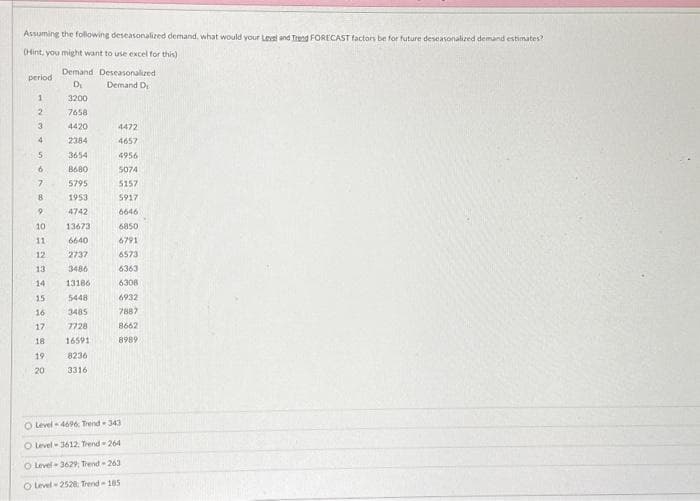 Assuming the following deseasonalized demand, what would your Level and Trend FORECAST factors be for future deseasonalized demand estimates?
(Hint, you might want to use excel for this)
period
1
2
3
4
5
6
7
8
9
10
13673
6640
2737
3486
141 13186)
5448
3485
7728
16591
8236
3316
855358
11
12
13
15
16
17
18
19
Demand Deseasonalized
D₁
Demand D
3200
7658
4420
2384
3654
8680
5795
1953
4742
20
4472
4657
4956
5074
5157
5917
6646
6850
6791
6573
6363
6308
6932
7887
8662
8989
O Level-4696 Trend-343
O Level-3612. Trend-264
O Level 3629; Trend-263
O Level-2528: Trend-185
