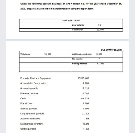 Given the following account balances of MASK RIDER Co. for the year ended December 31,
2020, prepare a Statement of Financial Position using the report form.
Mask Rider, capital
Beg. Balance
PO
Contribution
30, d00
DUE ON MAY 15, 2021
Withdrawal
15, 000
Additional cortribution
5, 000
Net Income
Ending Balance
57, 450
Property, Plant and Equipment
P 300, 000
Accumulated Depreciation
5, 000
Accounts payable
B, 110
Uneamed income
1, 395
Cash
44, 535
Prepaid rent
5, 000
Salaries payable
1, 000
Lang-term note payable
23. 000
Accounts receivable
575
Merchandise Inventory
15,345
Utilities payable
4. 00
