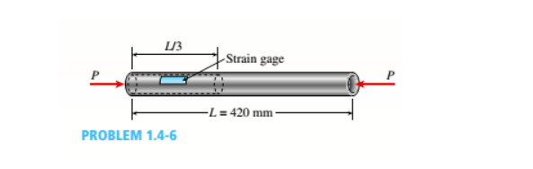 L3
-Strain gage
-L = 420 mm -
PROBLEM 1.4-6
