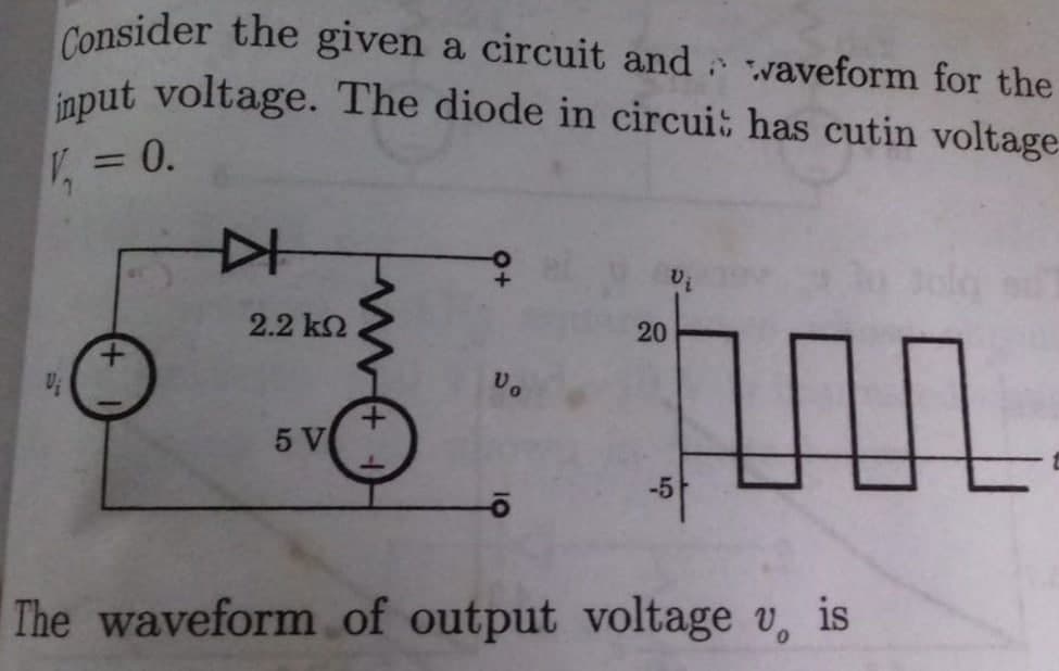 Consider the given a circuit and waveform for the
oput voltage. The diode in circui: has cutin voltage
V = 0.
2.2 k2
20
5 V
-5
The waveform.of output voltage v, is
