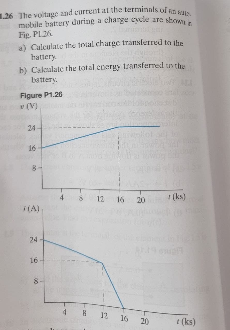 mobile battery during a charge cycle are shown in
1.26 The voltage and current at the terminals of an auto-
Fig. P1.26.
a) Calculate the total charge transferred to the
battery.
b) Calculate the total energy transferred to the
battery.
Figure P1.26
v (V)
bnohostib
24
Loiwollol sd lo
16
8-
8.
12
16
20
t (ks)
i (A)
maxi
24
16
8-
the che
4
8.
12
16
20
t (ks)
