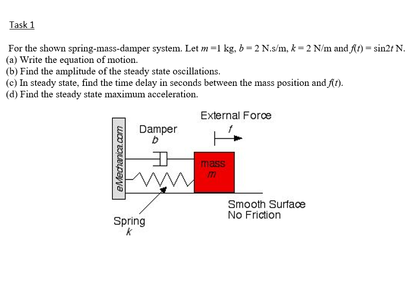 Task 1
For the shown spring-mass-damper system. Let m=1 kg, b = 2 N.s/m, k = 2 N/m and At) = sin2t N.
(a) Write the equation of motion.
(b) Find the amplitude of the steady state oscillations.
(c) In steady state, find the time delay in seconds between the mass position and At).
(d) Find the steady state maximum acceleration.
External Force
Damper
mass
m
Smooth Surface
No Friction
Spring
eMechanica.com
