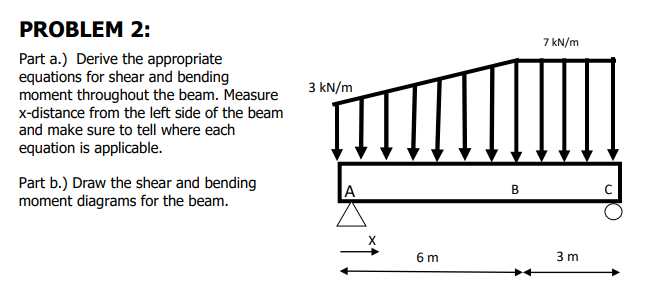PROBLEM 2:
Part a.) Derive the appropriate
equations for shear and bending
moment throughout the beam. Measure
x-distance from the left side of the beam
and make sure to tell where each
equation is applicable.
Part b.) Draw the shear and bending
moment diagrams for the beam.
3 kN/m
X
6m
B
7 kN/m
3 m