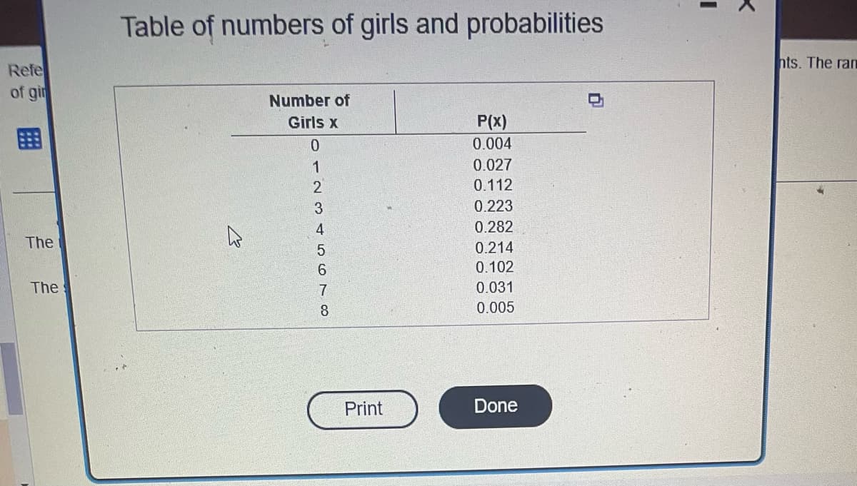 Refe
of gin
The
The
Table of numbers of girls and probabilities
Number of
Girls x
0
2
6677 A WON
3
4
5
8
Print
P(x)
0.004
0.027
0.112
0.223
0.282
0.214
0.102
0.031
0.005
Done
I
K
nts. The ran