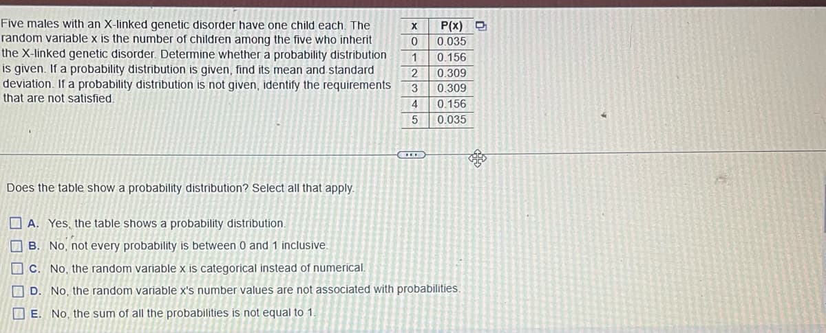 Five males with an X-linked genetic disorder have one child each. The
random variable x is the number of children among the five who inherit
the X-linked genetic disorder. Determine whether a probability distribution
is given. If a probability distribution is given, find its mean and standard
deviation. If a probability distribution is not given, identify the requirements
that are not satisfied.
Does the table show a probability distribution? Select all that apply.
X
0
1 0.156
2 0.309
3
4
0.309
0.156
0.035
5
P(X) Q
0.035
H
A. Yes, the table shows a probability distribution.
B. No, not every probability is between 0 and 1 inclusive.
c. No, the random variable x is categorical instead of numerical.
D. No, the random variable x's number values are not associated with probabilities.
E. No, the sum of all the probabilities is not equal to 1.