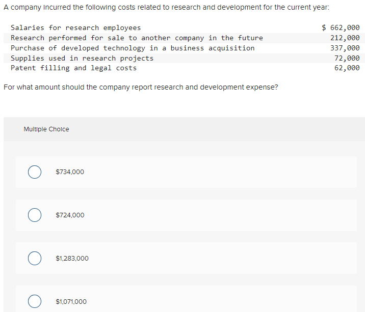 A company incurred the following costs related to research and development for the current year:
Salaries for research employees
Research performed for sale to another company in the future
Purchase of developed technology in a business acquisition
Supplies used in research projects
Patent filling and legal costs
For what amount should the company report research and development expense?
Multiple Choice
$734,000
$724,000
O $1,283,000
$1,071,000
$ 662,000
212,000
337,000
72,000
62,000