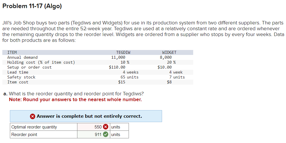 Problem 11-17 (Algo)
Jill's Job Shop buys two parts (Tegdiws and Widgets) for use in its production system from two different suppliers. The parts
are needed throughout the entire 52-week year. Tegdiws are used at a relatively constant rate and are ordered whenever
the remaining quantity drops to the reorder level. Widgets are ordered from a supplier who stops by every four weeks. Data
for both products are as follows:
ITEM
Annual demand
Holding cost (% of item cost)
Setup or order cost
Lead time
Safety stock
Item cost
TEGDIW
11,000
10 %
$110.00
Optimal reorder quantity
Reorder point
4 weeks
65 units
$15
a. What is the reorder quantity and reorder point for Tegdiws?
Note: Round your answers to the nearest whole number.
Answer is complete but not entirely correct.
550 x units
911✔✔ units
WIDGET
8,000
20 %
$10.00
4 week
7 units
$8