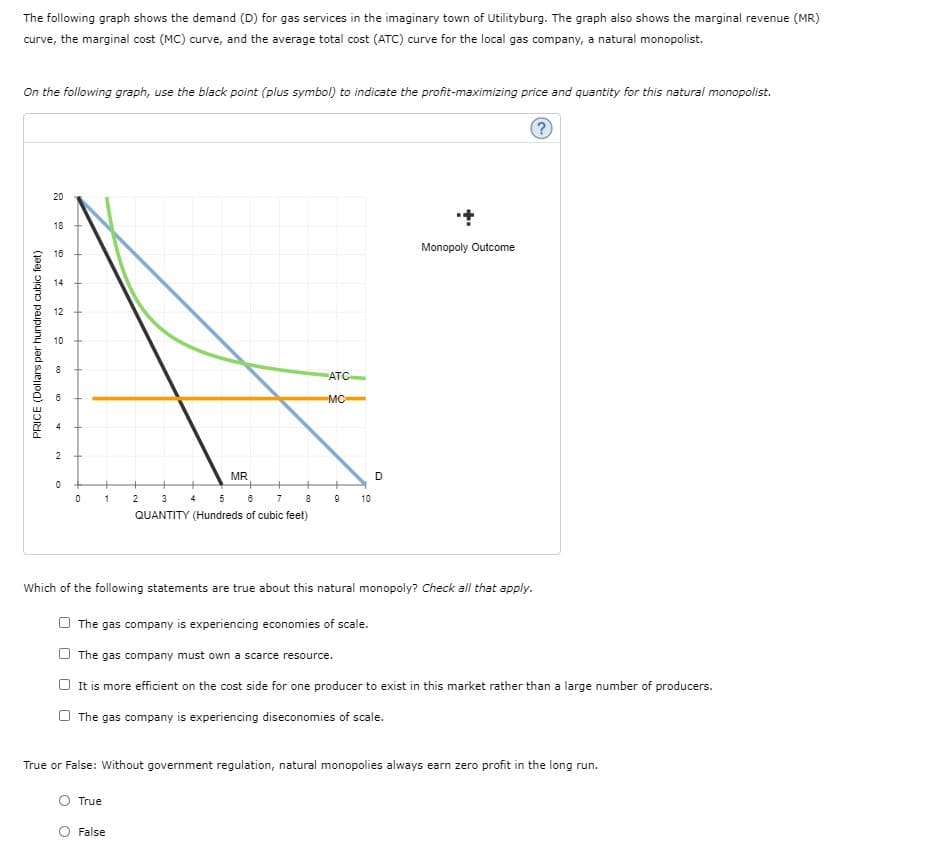 The following graph shows the demand (D) for gas services in the imaginary town of Utilityburg. The graph also shows the marginal revenue (MR)
curve, the marginal cost (MC) curve, and the average total cost (ATC) curve for the local gas company, a natural monopolist.
On the following graph, use the black point (plus symbol) to indicate the profit-maximizing price and quantity for this natural monopolist.
20
18
Monopoly Outcome
16
14
12
10
8
ATC
MC
MR
2
3
5
7
8
10
QUANTITY (Hundreds of cubic feet)
Which of the following statements are true about this natural monopoly? Check all that apply.
The gas company is experiencing economies of scale.
The gas company must own a scarce resource.
It is more efficient on the cost side for one producer to exist in this market rather than a large number of producers.
The gas company is experiencing diseconomies of scale.
True or False: Without government regulation, natural monopolies always earn zero profit in the long run.
True
False
D.
2.
PRICE (Dollars per hundred cubic feet)
