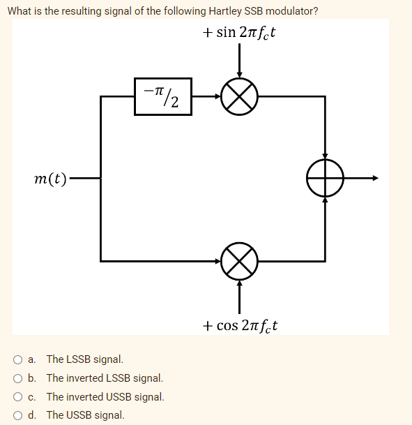 What is the resulting signal of the following Hartley SSB modulator?
+ sin 2πfct
m(t).
-π/2
a.
The LSSB signal.
O b. The inverted LSSB signal.
c.
The inverted USSB signal.
O d. The USSB signal.
+ сos 2πfct