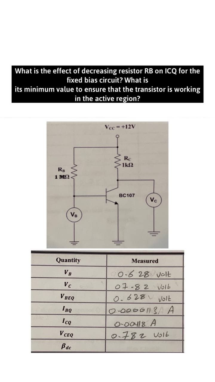 What is the effect of decreasing resistor RB on ICQ for the
fixed bias circuit? What is
its minimum value to ensure that the transistor is working
in the active region?
Vcc =+12V
RC
1k2
RB
1 MQ
BC107
Vc
VB
Quantity
Measured
VB
0-6 28 volt
07-82 V1t
O. 628 V Volt
Vc
V BEQ
IBQ
0-0006|13,A A
0-00418 A
0.782 Volt
IcQ
V CEQ
Bac
