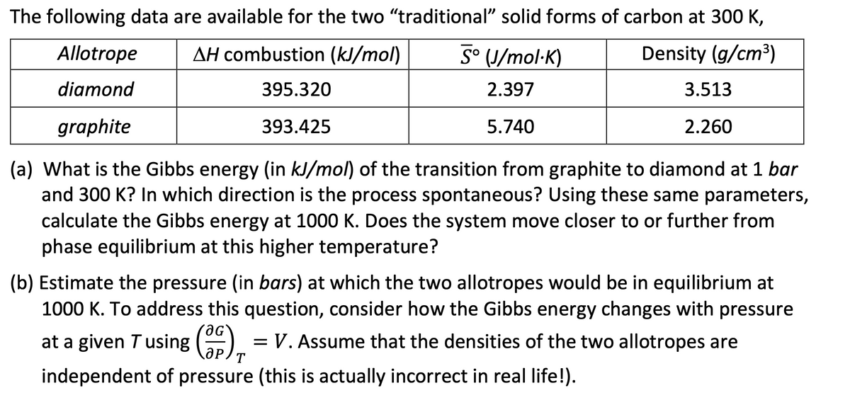 The following data are available for the two "traditional" solid forms of carbon at 300 K,
Allotrope
AH combustion (kJ/mol)
5° (J/mol-K)
Density (g/cm³)
diamond
2.397
graphite
5.740
(a) What is the Gibbs energy (in kJ/mol) of the transition from graphite to diamond at 1 bar
and 300 K? In which direction is the process spontaneous? Using these same parameters,
calculate the Gibbs energy at 1000 K. Does the system move closer to or further from
phase equilibrium at this higher temperature?
395.320
393.425
3.513
2.260
(b) Estimate the pressure (in bars) at which the two allotropes would be in equilibrium at
1000 K. To address this question, consider how the Gibbs energy changes with pressure
at a given T using (30) = V. Assume that the densities of the two allotropes are
ӘР.
independent of pressure (this is actually incorrect in real life!).