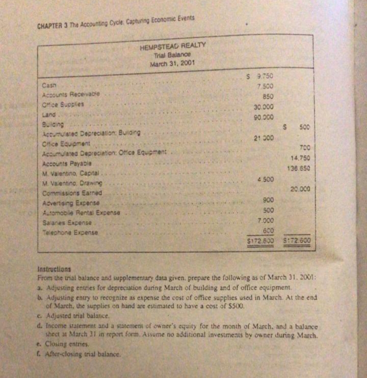 CHAPTER 3 The Accounting Cycle. Capturing Economic Events
HEMPSTEAD REALTY
Trial Balance
March 31, 2001
$ 9.750
Casn
7.500
Accounts Receivable
850
Ofice Supplies
30.000
Land
90.000
%24
Buiaing
Accumutated Depreciation: Building
Cffice Equipment
500
21 00
700
Accumulated Depreciation: Office Equipment
Accounts Payable
14,750
136.650
M. Valentino, Capital
4.500
M. Valentino. Drawing
Commissions Earned
20.000
900
Advertising Expense
Automobile Rental Expense
500
Salaries Expense
7.000
Telephone Expense
600
$172.600 $:72.600
Instructions
From the trial balance and supplementary data given, prepare the following as of March 31. 2001:
a. Adjusting entries for depreciation during March of building and of office equipment.
b. Adjusting entry to recognize as expense the cost of office supplies used in March. At the end
of March, the supplies on hand are estimated to have a cost of S500.
c. Adjusted trial balance.
d. Income statement and a statement of owner's equity for the month of March, and a balance
sheet at March 31 in report form. Assume no additional investments by owner during March.
e. Closing entries.
f. After-closing tral balance.
