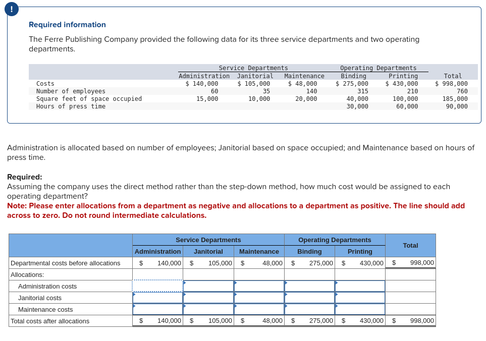 !
Required information
The Ferre Publishing Company provided the following data for its three service departments and two operating
departments.
Service Departments
Administration
Costs
$ 140,000
Number of employees
Square feet of space occupied
Hours of press time
60
15,000
Janitorial
$ 105,000
35
10,000
Maintenance
$ 48,000
140
20,000
Operating Departments
Binding Printing
$ 275,000 $ 430,000
315
210
40,000
100,000
30,000
60,000
Total
$ 998,000
760
185,000
90,000
Administration is allocated based on number of employees; Janitorial based on space occupied; and Maintenance based on hours of
press time.
Required:
Assuming the company uses the direct method rather than the step-down method, how much cost would be assigned to each
operating department?
Note: Please enter allocations from a department as negative and allocations to a department as positive. The line should add
across to zero. Do not round intermediate calculations.
Departmental costs before allocations
Allocations:
Administration costs
Janitorial costs
Maintenance costs
Service Departments
Administration Janitorial
Maintenance
$
140,000 $ 105,000 $
48,000 $
Total costs after allocations
$ 140,000 $
105,000 $
Operating Departments
Binding
Printing
275,000 $
Total
430,000 $
998,000
48,000 $ 275,000 $ 430,000 $ 998,000