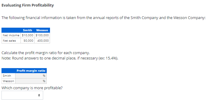 Evaluating Firm Profitability
The following financial information is taken from the annual reports of the Smith Company and the Wesson Company:
Smith
Wesson
Net income $10,000 $100,000
Net sales
50,000
400,000
Calculate the profit margin ratio for each company.
Note: Round answers to one decimal place, if necessary (ex: 15.4%).
Profit margin ratio
Smith
Wesson
Which company is more profitable?
