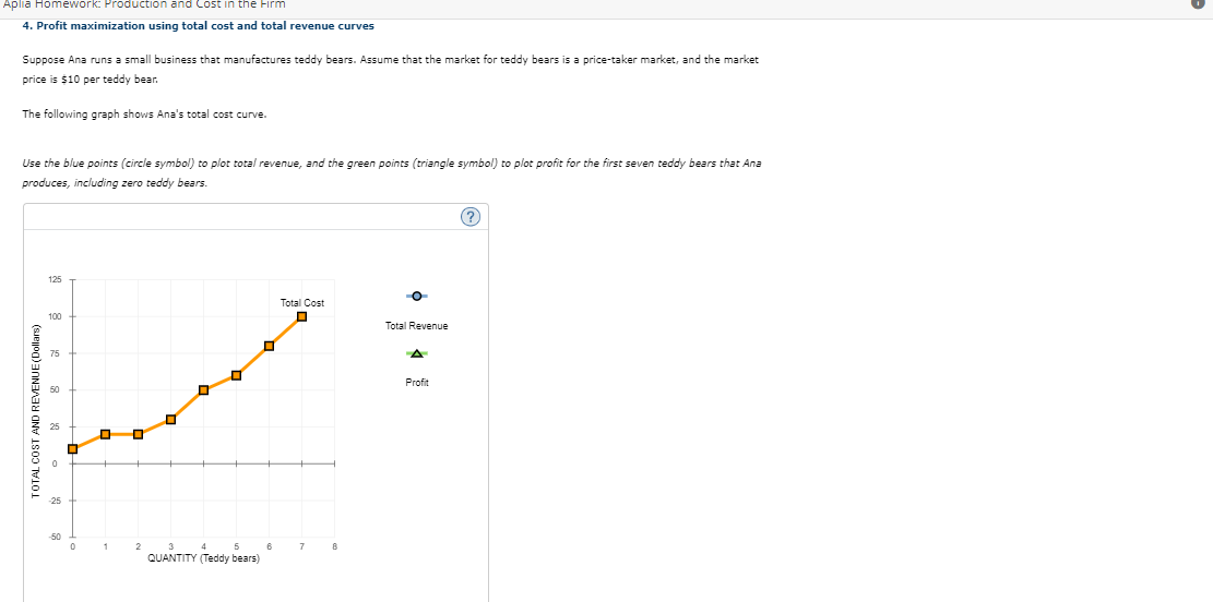 Aplia Homework: Production and Cost in the Firm
4. Profit maximization using total cost and total revenue curves
Suppose Ana runs a small business that manufactures teddy bears. Assume that the market for teddy bears is a price-taker market, and the market
price is $10 per teddy bear.
The following graph shows Ana's total cost curve.
Use the blue points (circle symbol) to plot total revenue, and the green points (triangle symbol) to plot profit for the first seven teddy bears that Ana
produces, including zero teddy bears.
125
100
75
P
0
2
QUANTITY (Teddy bears)
6
Total Cost
☐
8
***
Total Revenue
A
Profit
(?)
