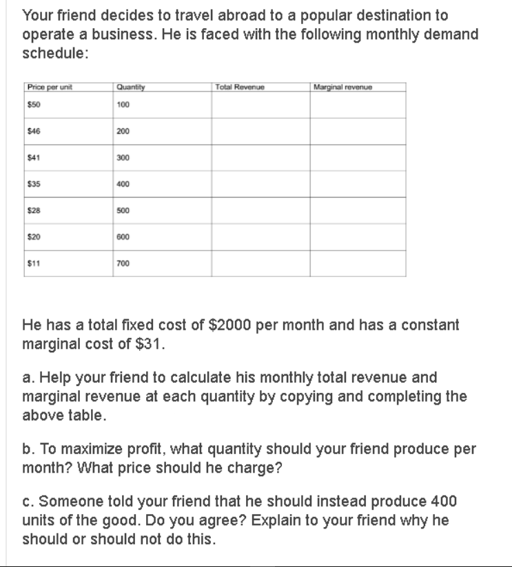 Your friend decides to travel abroad to a popular destination to
operate a business. He is faced with the following monthly demand
schedule:
| Total Revenue
| Marginal revenue
Price per unit
$50
|Quantity
100
$46
200
$41
300
$35
400
$28
500
$20
600
$11
700
He has a total fixed cost of $2000 per month and has a constant
marginal cost of $31.
a. Help your friend to calculate his monthly total revenue and
marginal revenue at each quantity by copying and completing the
above table.
b. To maximize profit, what quantity should your friend produce per
month? What price should he charge?
c. Someone told your friend that he should instead produce 400
units of the good. Do you agree? Explain to your friend why he
should or should not do this.
