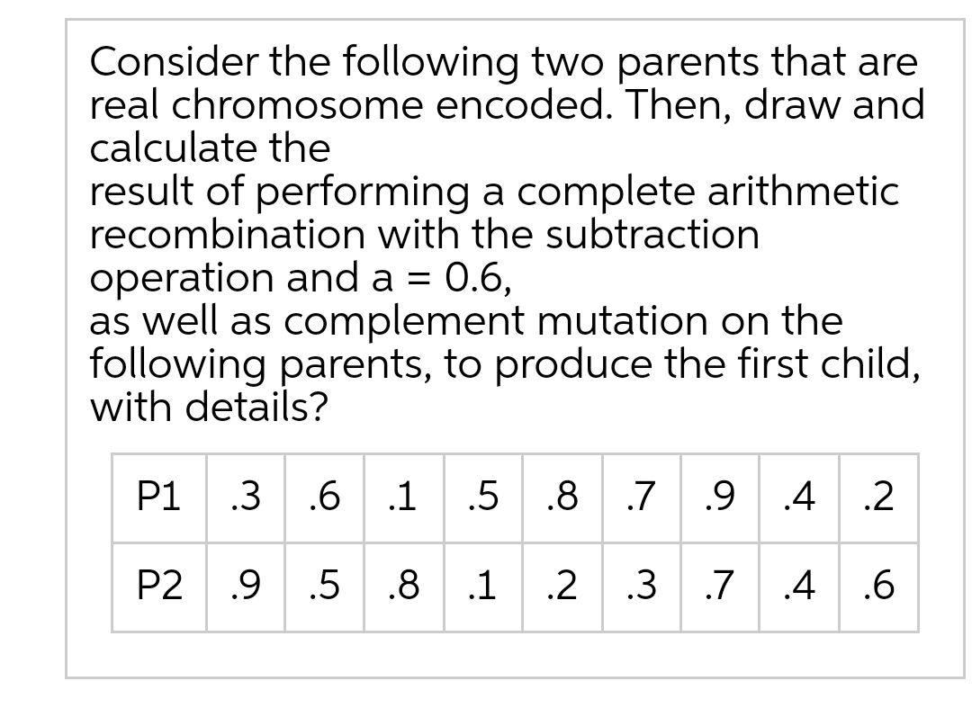 Consider the following two parents that are
real chromosome encoded. Then, draw and
calculate the
result of performing a complete arithmetic
recombination with the subtraction
operation and a = 0.6,
as well as complement mutation on the
following parents, to produce the first child,
with details?
P1
.3
.6
.1
.5 .8
.7 .9
.4 .2
P2 .9
.5
.8 .1
.2
.3
.7
.4 .6
